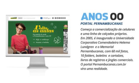 Anos 00 - Começa a comercialização de celulares e uma linha de calçados próprios. Em 2005, é inaugurada a Universidade Corporativa Comendadeira Helema Lundgren  e o Memorial Pernambucanas, com 60 mil fotos, 10 folders, boletins  e cartalzes, livros de registros e jingles comerciais. O portal Pernambucanas.com.br vira uma realidade.